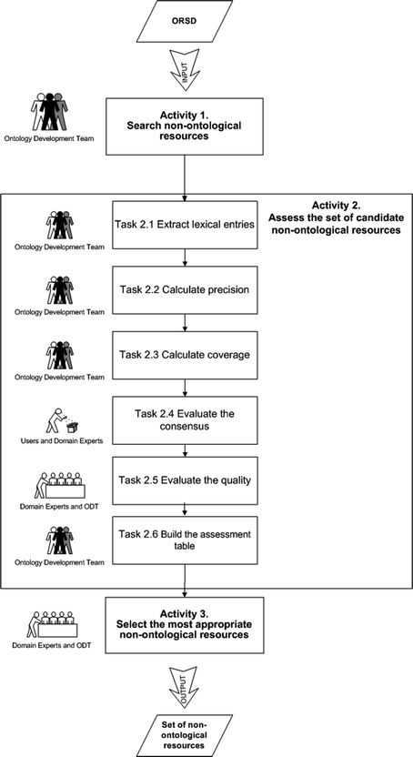 figure 4_6