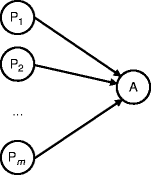 figure 3_10