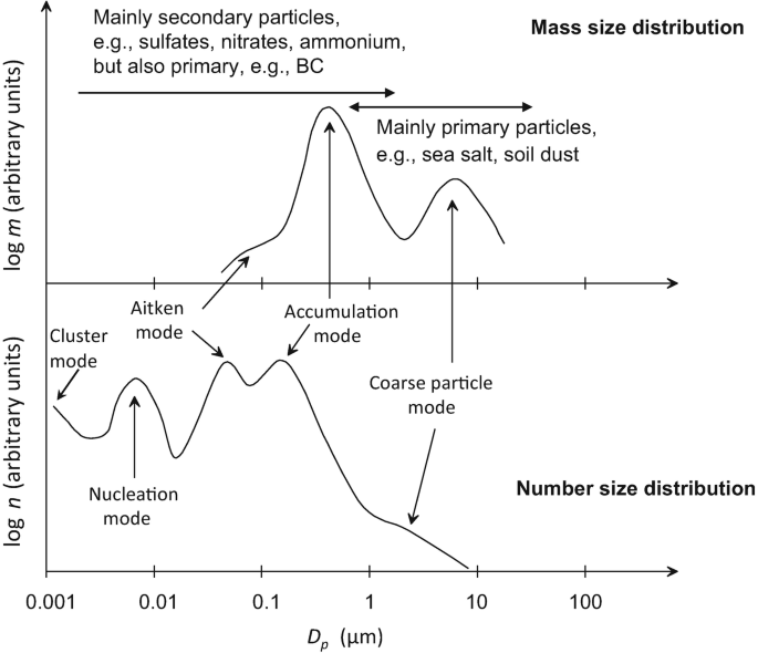 figure 00041