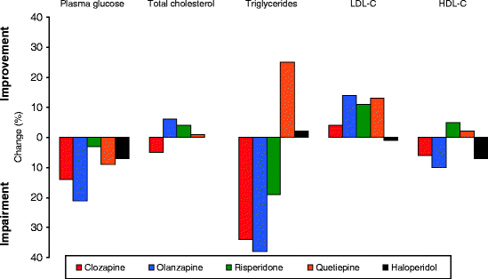 figure 0062