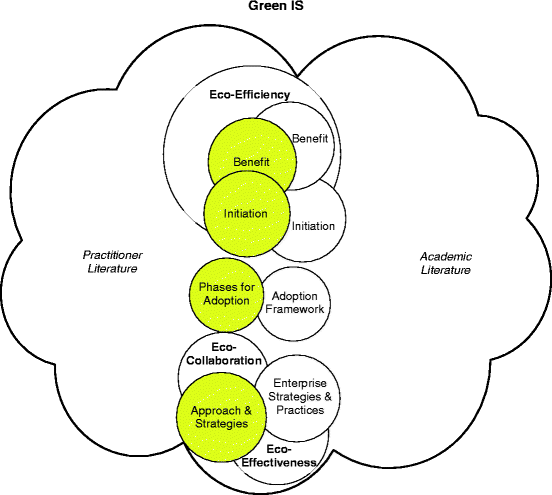 figure 2_2