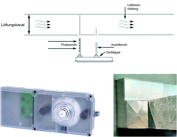 figure 27