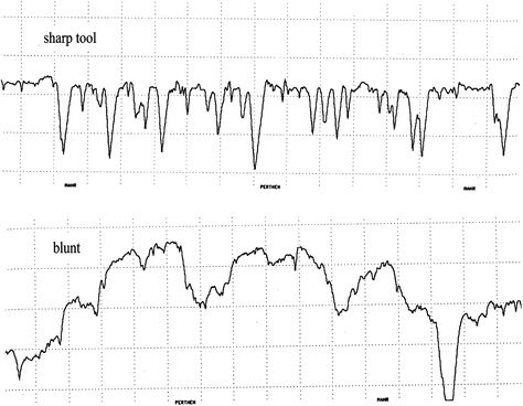 figure 27