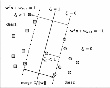 Mapping ECN Network Drive using Windows 8, 8.1, 10, or 11 — Purdue IT, Engineering IT