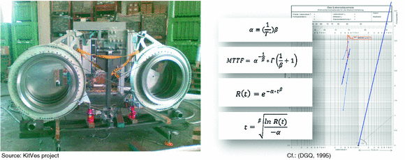 figure 26