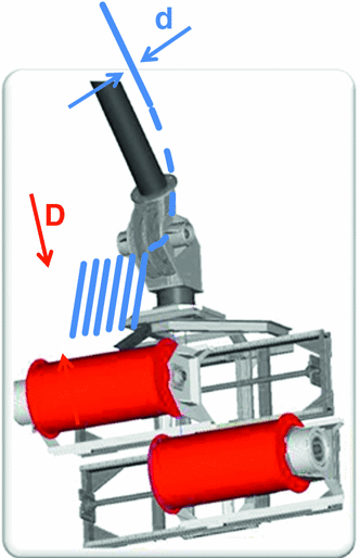 figure 27