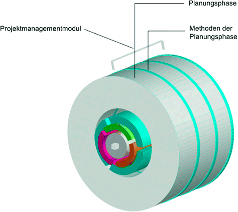 figure 38