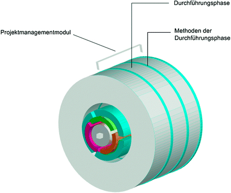 figure 41