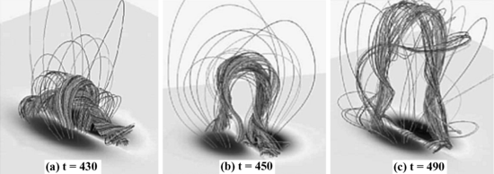 figure 30