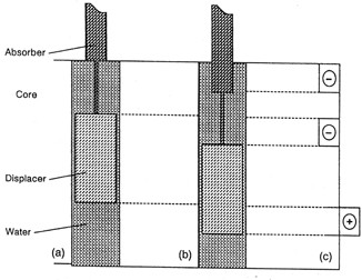 figure 23