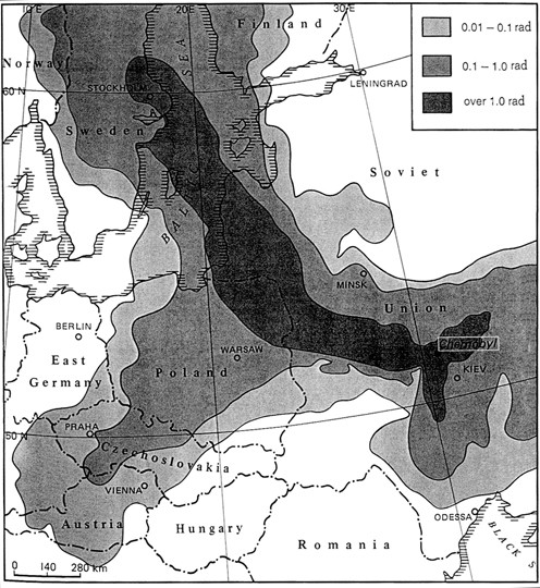 figure 27