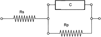 figure 24