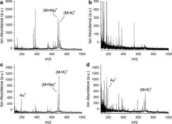 figure 19