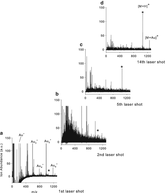 figure 27