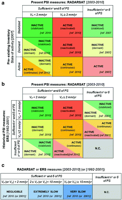 figure 00153