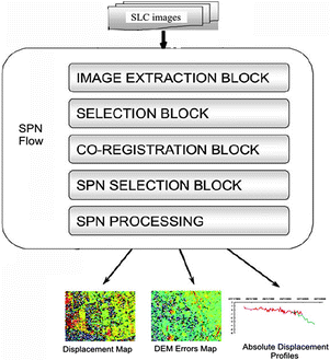 figure 00172