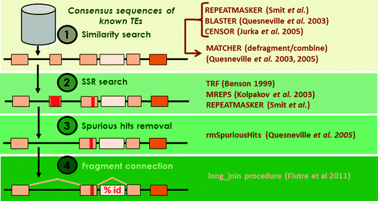 figure 00023