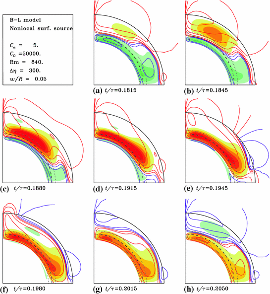 figure 17