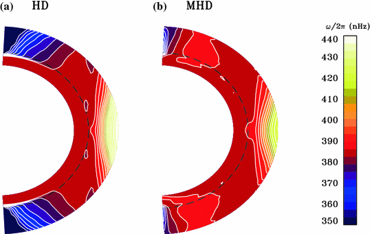 figure 23