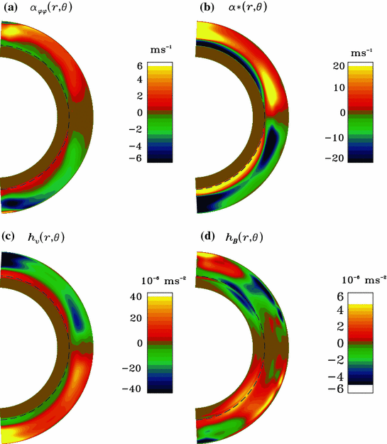 figure 24