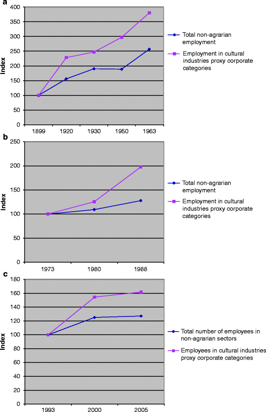 figure 00151