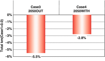 figure 001818