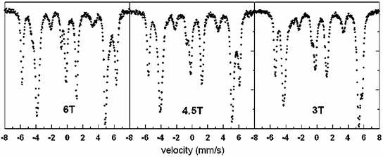 figure 50