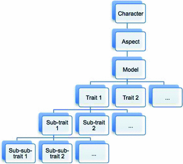 16's Nextbots - Discuss Scratch