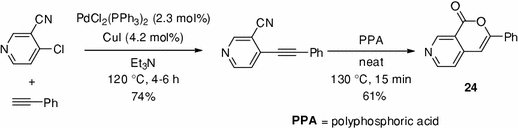 scheme 8