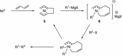 scheme 3