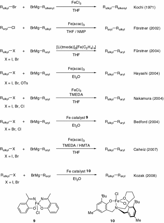 scheme 4