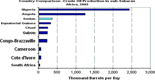 figure 00022