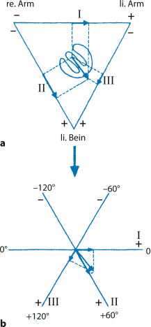 figure 40