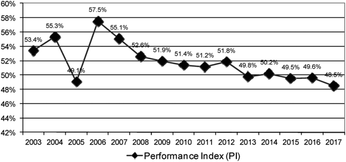 figure 001013