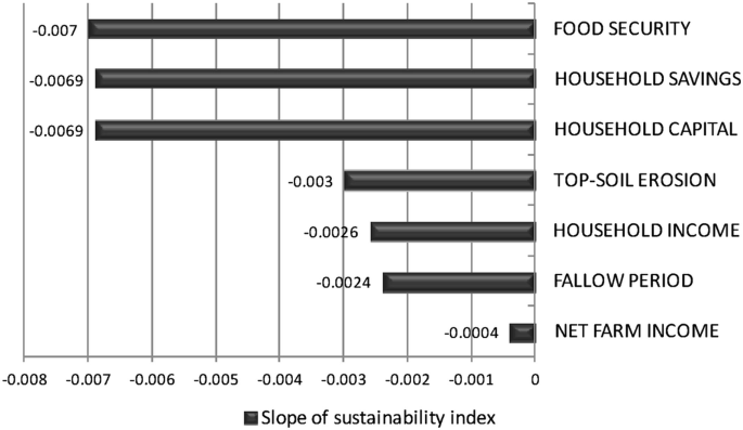 figure 001015