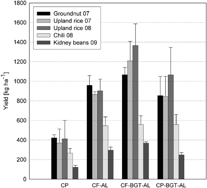 figure 00074