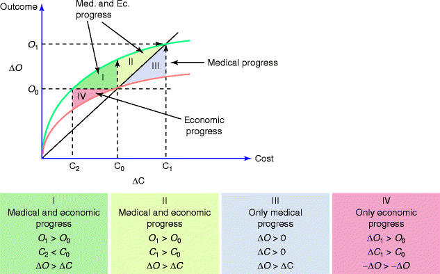 figure 00181