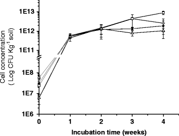 figure 00106