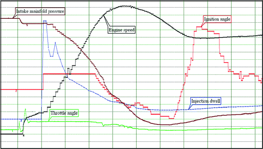 figure 8