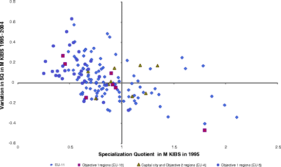 figure 00138