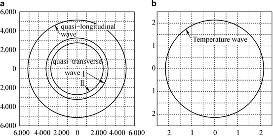 figure 000611