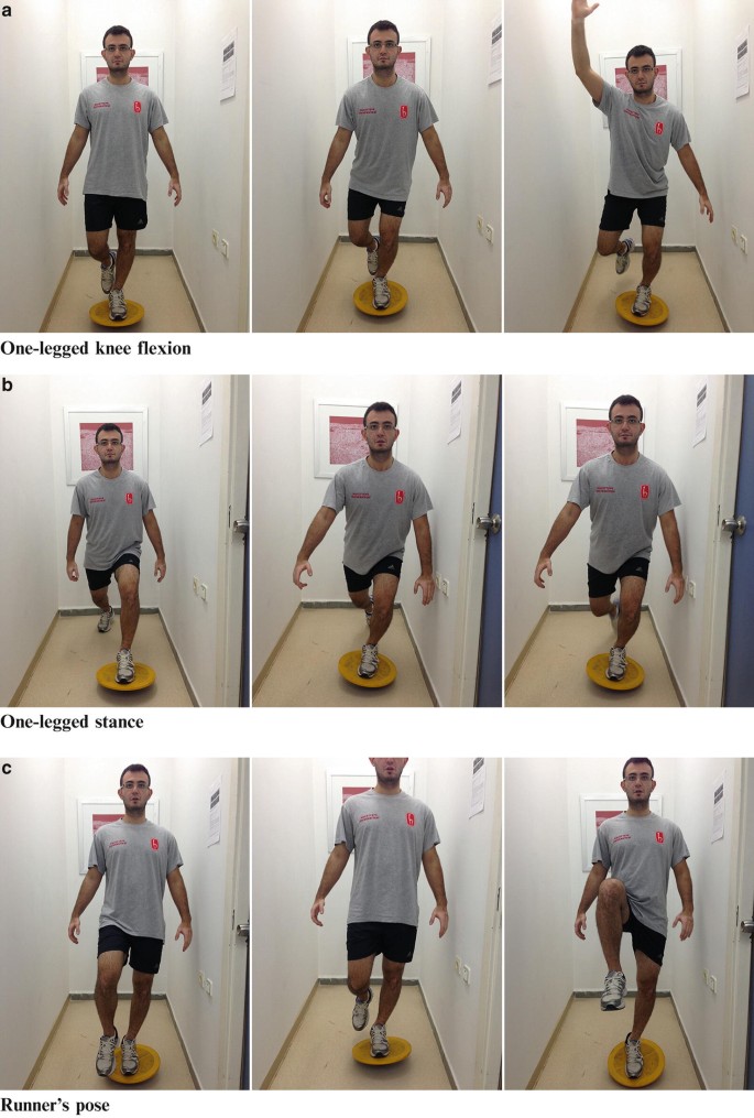 Proprioceptive and Functional Exercises After Ankle Surgery