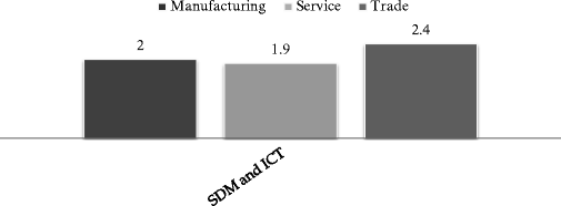 figure 001710