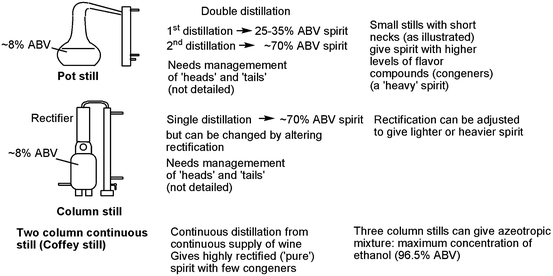 figure 23