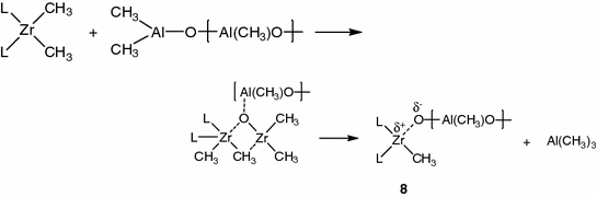 scheme 4