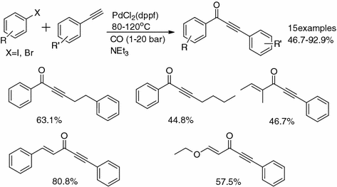 scheme 3