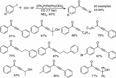 scheme 6