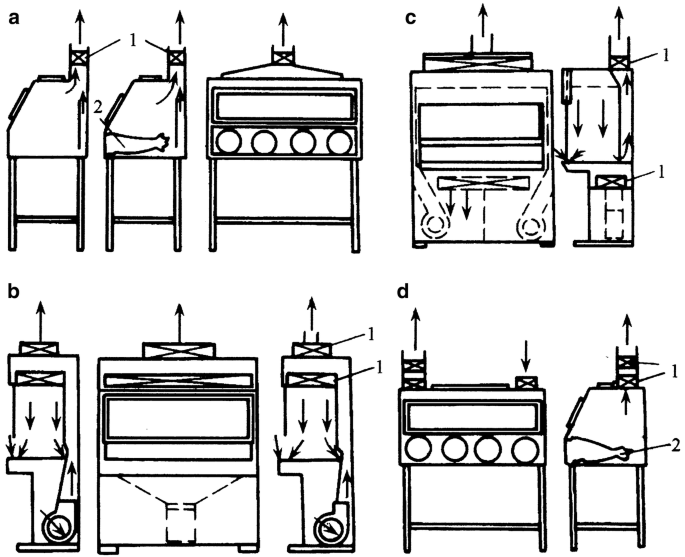 figure 24