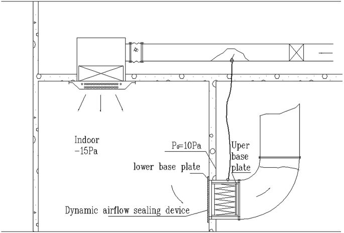 figure 27