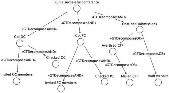 figure 26